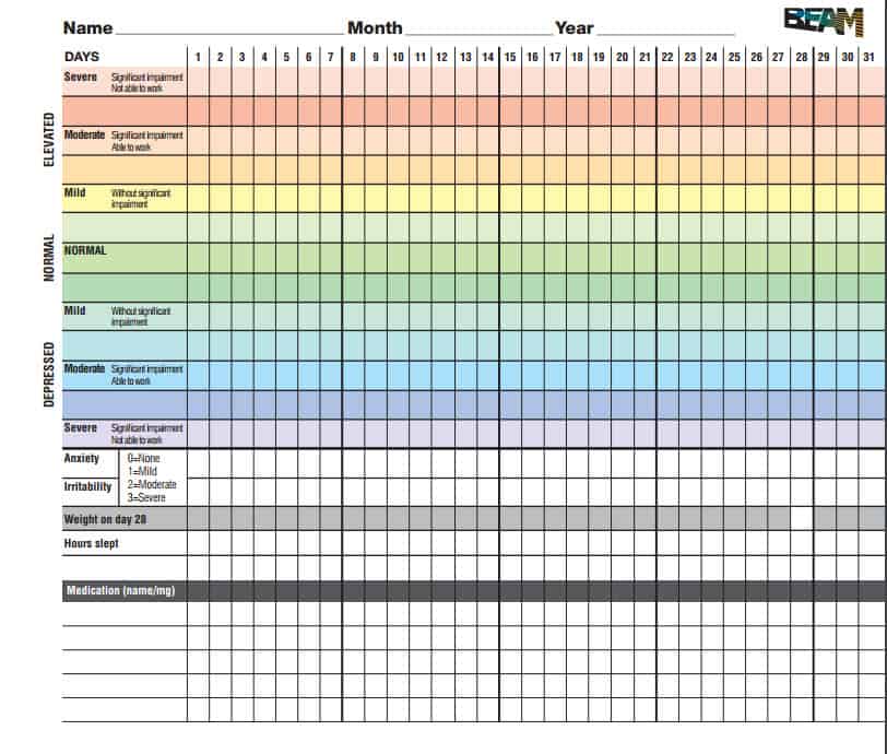 bipolar-mood-chart